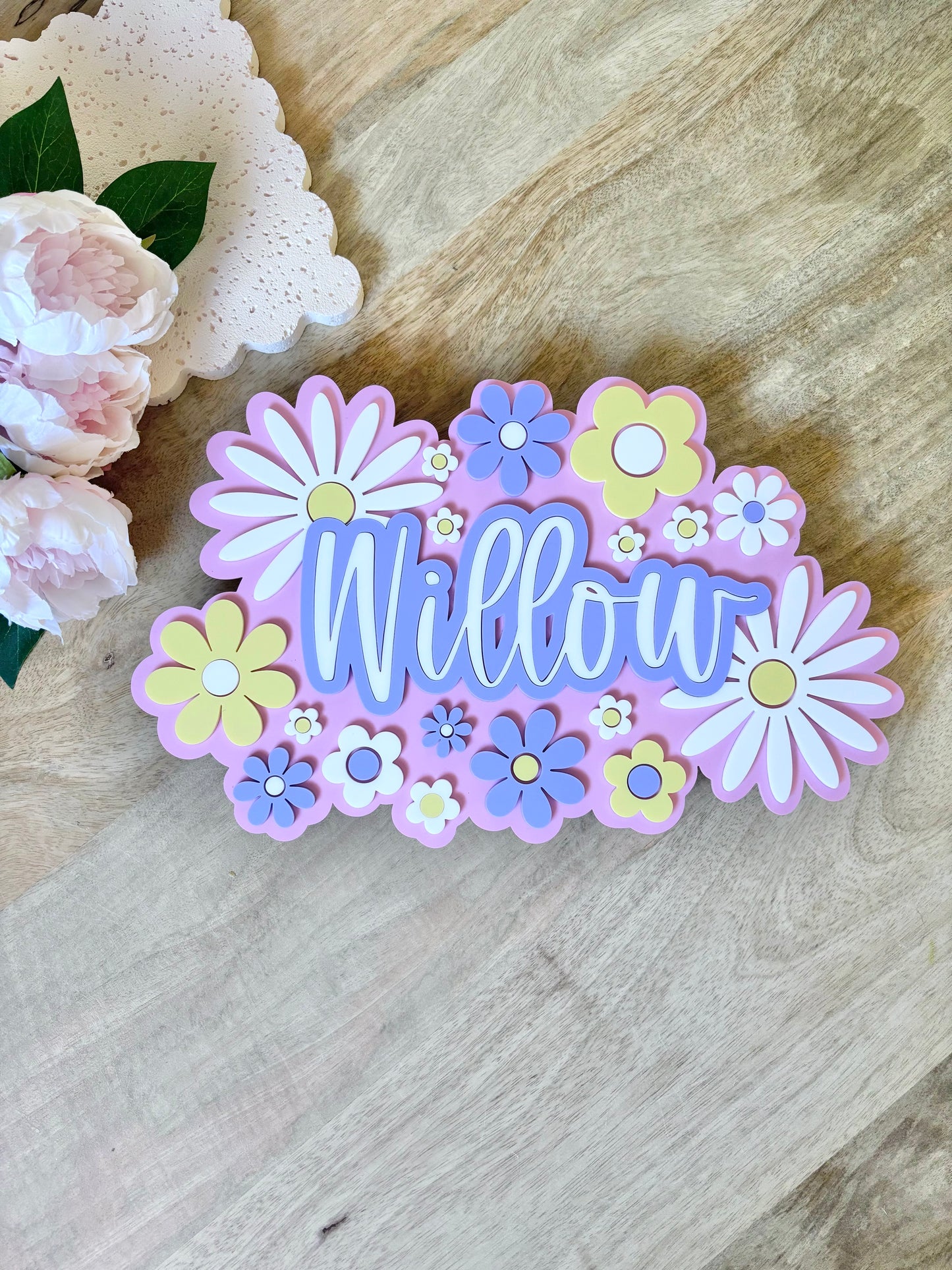A Field Of Flowers Wall Name Sign